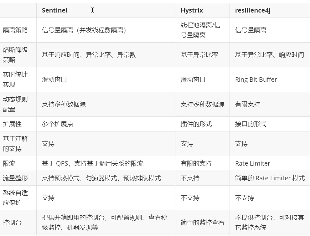 image-20230324181457873