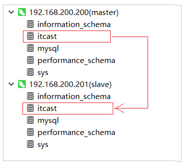 image-20210825143518383