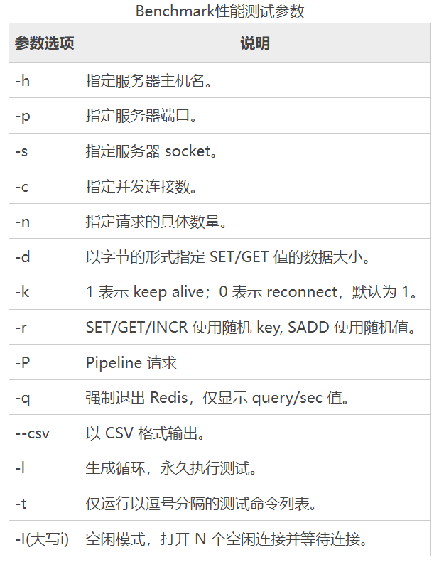 image-20230228144055567