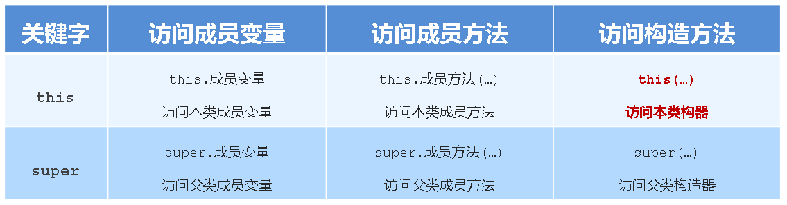 image-20221125175427088