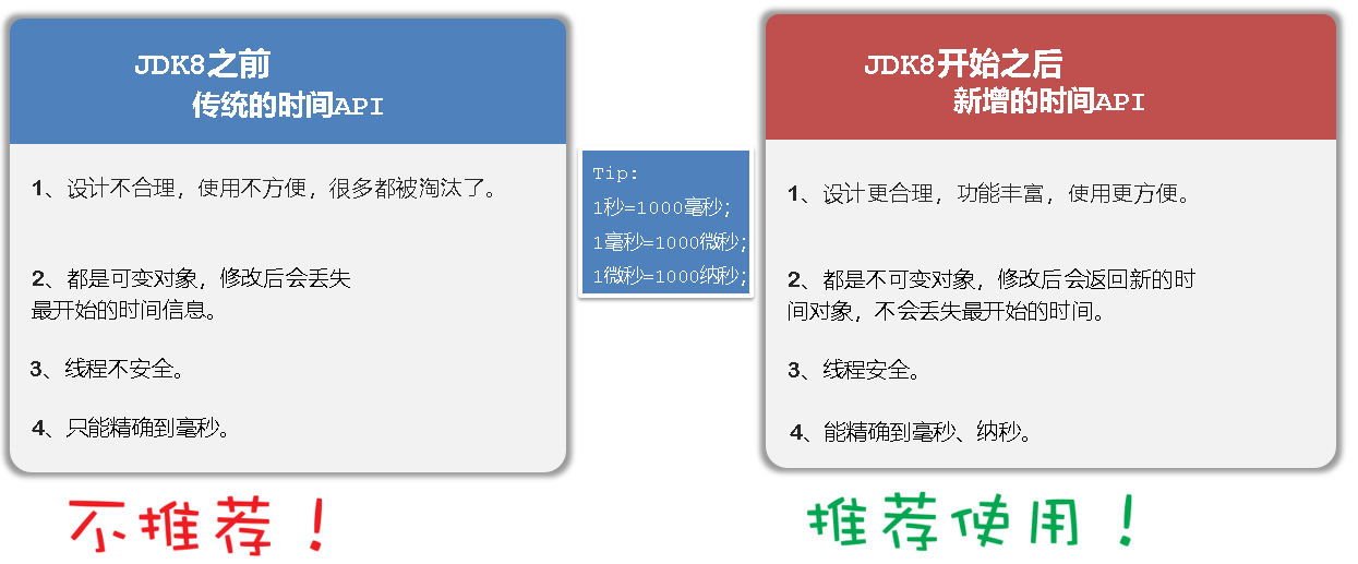 image-20221206172919186