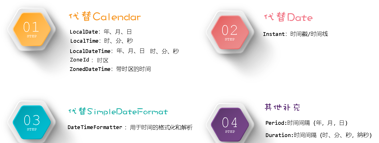 image-20221206172935236