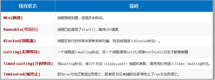 image-20221223230857803