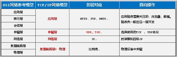 image-20221224183952810