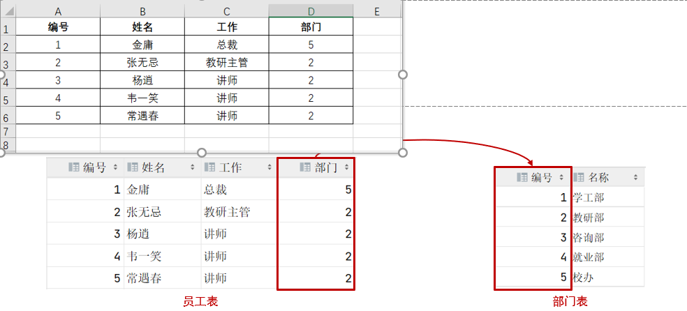 image-20230205091845658