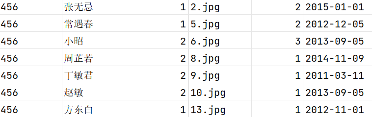 image-20230206161505511